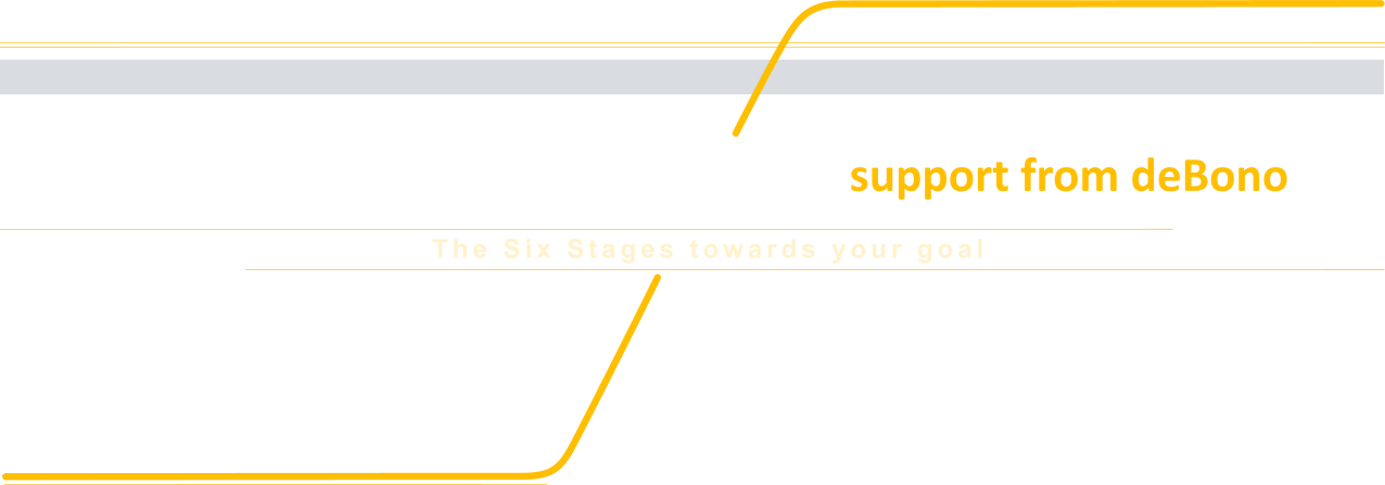 Lead the improvement process with support from deBono   The Six Stages towards your goal