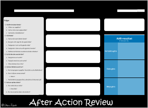 After Action Review Källa: www.reflektion.one AAR-resultat  Frågor Källa: MSB Sluta göra       Börja göra       Fortsätta göra       Arbetsområde: Ägare och Datum: 	1.	Vad förväntades hända? a.	Vilken var uppgiften? b.	Vad var det ursprungliga målet? c.	Vad skulle vi åstadkomma?  	2.	Vad hände? a.	Vad var det som faktiskt hände?  b.	Hur gick vi till väga för att uppnå målet? c.	Vad gjorde vi och varför gjorde vi det? d.	Vad gjorde vi inte och varför gjorde vi inte det? e.	Vad blev det faktiska resultatet och/eller effekten?  	3.	Varför blev det som det blev? a.	Vad gick bra och varför? b.	Vad gick mindre bra och varför? c.	Vilka lärdomar kan vi dra?  	4.	Vad kan förbättras och hur? a.	Hur kan gruppens uppgifter lösas bättre och effektfullare? b.	Kan vi välja en annan metod? 	i.	Vilken? c.	Vad behöver gruppen lära, utveckla och öva mer på? 	5.	Vad kan spridas vidare? a.	Kan andra lära av detta? 	i.	Vem/vilka? b.	Hur ska vi sprida vidare våra insikter?  	1.	Vad förväntades hända?   	2.	Vad hände?   	3.	Varför blev det som det blev?  	4.	Vad kan förbättras och hur? 	5.	Vad kan spridas vidare?  Parkeras   Vi beslutar att…