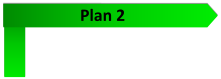 Plan 2