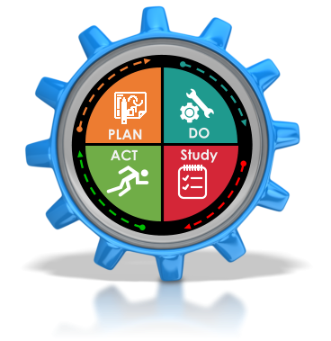PLAN DO Study ACT