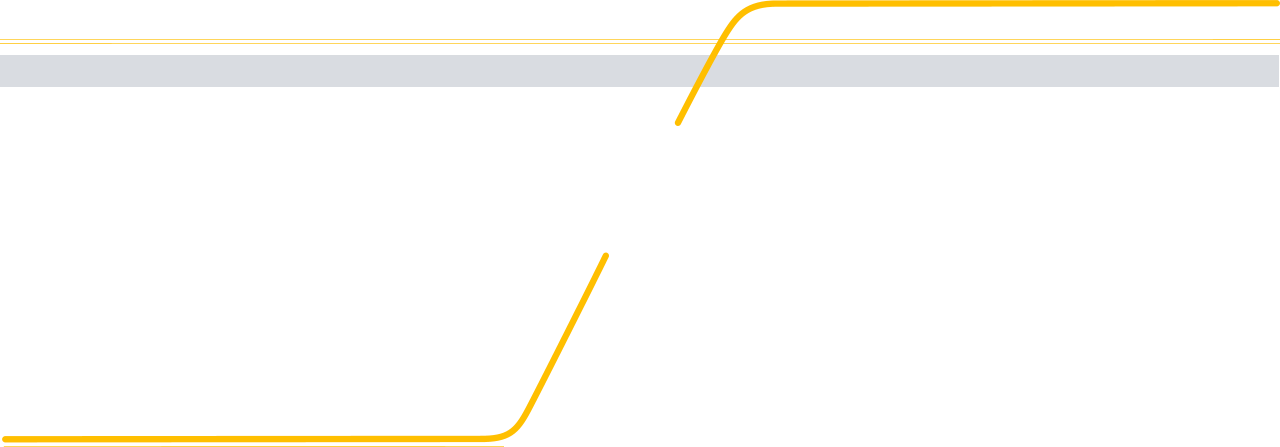 ”Som chef inom en tillitsbaserad organisation blir en av dina främsta funktioner att genom ditt ledarskap möjliggöra andra människors utveckling. En central uppgift är därför att skapa tillfällen där dina enskilda medarbetare får syn på sig själva, sitt eget agerande och vad det bidrar till” (Lundgren, C. 2021).