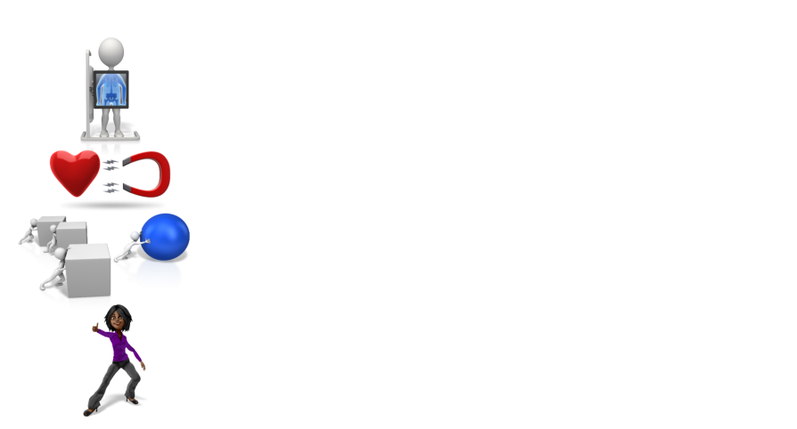 2. Gör det lockande: Skapa motivation och engagemang. 3. Gör det enkelt: Förenkla processen för att uppnå målen. 4. Gör det tillfredsställande: Se till att det finns en känsla av tillfredsställelse efter uppnådda mål. Konsten att som ledare lyckas med sitt förbättringsarbete! 1. Gör det synligt: Tydliggöra mål och framsteg.