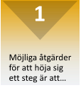 1 Möjliga åtgärder för att höja sig ett steg är att…