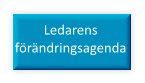 Ledarens förändringsagenda