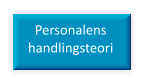 Personalens handlingsteori