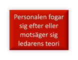 Personalen fogar sig efter eller motsäger sig ledarens teori