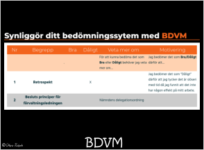 BDVM