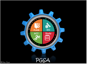 PGSA PLAN DO Study ACT