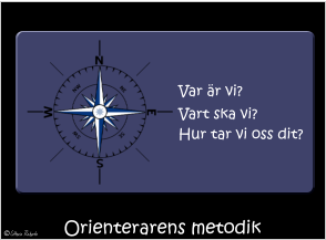 Orienterarens metodik Var är vi? Vart ska vi? Hur tar vi oss dit?