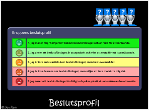 Beslutsprofil Gruppens beslutsprofil  1. Jag ställer mig ”helhjärtat” bakom beslutsförslaget och är redo för ett införande. 2. Jag anser att beslutsförslaget är acceptabelt och värt att testa för ett iscensättande. 3. Jag är inte entusiastisk över beslutsförslaget, men kan leva med det.    5. Jag anser att beslutsförslaget är dåligt och yrkar på att vi undersöka andra alternativ.   4. Jag är inte överens om beslutsförslaget, men väljer att inte motsätta mig det.   ? ? ? ? ?