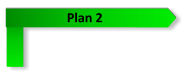 Plan 2