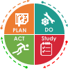 PLAN DO Study ACT