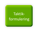 Taktik- formulering