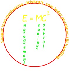 E   n g a g e m e n t E = MC 2 e a n i n g o n t r o l  Engagemang, motivation och personlig effektivitet